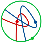 APIP's "elliptic curves" logo