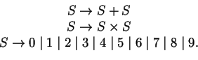 \begin{displaymath}
\begin{array}{c}
S \rightarrow S+S \\
S \rightarrow S \time...
...vert
\; 6 \; \vert \; 7 \; \vert\; 8 \; \vert \; 9.
\end{array}\end{displaymath}