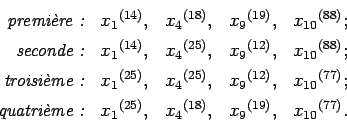 \begin{displaymath}
\begin{array}{rcccc}
\hbox{\small\it premi{\\lq e}re:} & {x_{1}...
...{4}}^{(18)},& {x_{9}}^{(19)},& {x_{10}}^{(77)}. \\
\end{array}\end{displaymath}