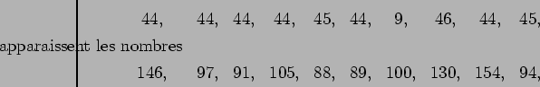 \begin{displaymath}
\begin{array}{cccccccccc}
44,&44,&44,&44,&45,&44,&9,&46,&44,...
...ss}\\
146,&97,&91,&105,&88,&89,&100,&130,&154,&94,
\end{array}\end{displaymath}