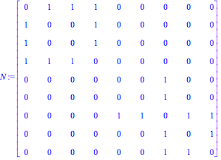 N := Matrix([[0, 1, 1, 1, 0, 0, 0, 0, 0], [1, 0, 0, 1, 0, 0, 0, 0, 0], [1, 0, 0, 1, 0, 0, 0, 0, 0], [1, 1, 1, 0, 0, 0, 0, 0, 0], [0, 0, 0, 0, 0, 0, 1, 0, 0], [0, 0, 0, 0, 0, 0, 1, 0, 0], [0, 0, 0, 0, ...