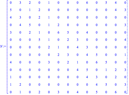 N := Matrix([[0, 3, 2, 0, 1, 0, 0, 0, 6, 0, 5, 4, 0], [5, 0, 1, 2, 0, 0, 0, 0, 0, 0, 0, 4, 3], [4, 3, 0, 2, 1, 0, 0, 0, 0, 0, 0, 0, 0], [0, 4, 5, 0, 1, 2, 0, 0, 0, 0, 0, 0, 3], [3, 0, 2, 1, 0, 6, 5, 0...