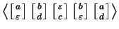 $ \left\langle
\left[ a \atop \varepsilon \right]
\left[ b\atop d \right]
\left...
...ight]
\left[ b \atop \varepsilon \right]
\left[ a \atop d \right]
\right\rangle$