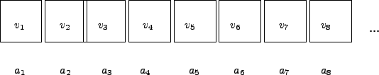 % latex2html id marker 5230
\includegraphics[width=12cm]{mem.eps}