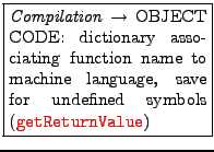 % latex2html id marker 4060
\fbox{\begin{minipage}{4cm}
{ {\it Compilation} $...
...e
for undefined symbols ({\tt {\color{red} getReturnValue}})}
\end{minipage}}
