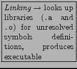 % latex2html id marker 4066
\fbox{\begin{minipage}{3cm}
{ {\it Linking} $\rig...
...t .o}) for unresolved symbols definitions, produces executable}
\end{minipage}}