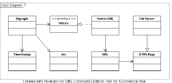 \fbox{\tt cout << timeStamp;}