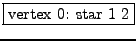 \fbox{\tt man dot}