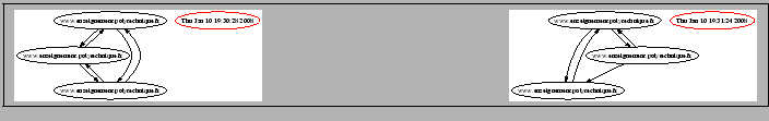 \fbox{\tt
./debug1 1231}