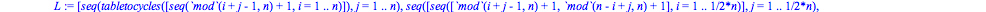 diedral := proc (n) local L, i; if `mod`(n, 2) = 0 then L := [seq(tabletocycles([seq(`mod`(i+j-1, n)+1, i = 1 .. n)]), j = 1 .. n), seq([seq([`mod`(i+j-1, n)+1, `mod`(n-i+j, n)+1], i = 1 .. 1/2*n)], j...