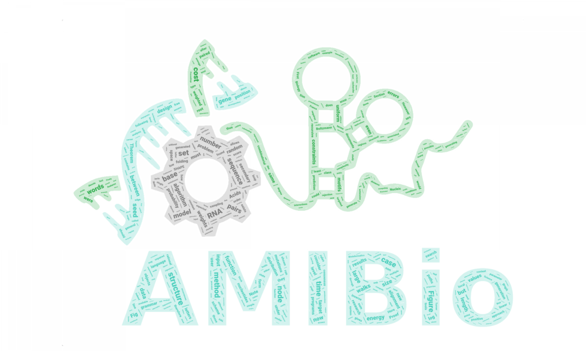 AMIB(io)