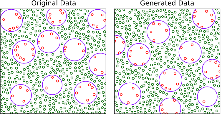 assets/distribution_01_circle.png