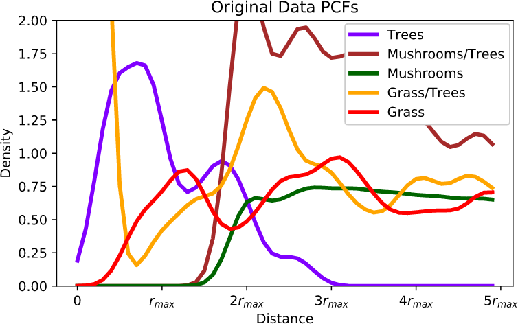 assets/distribution_02.png