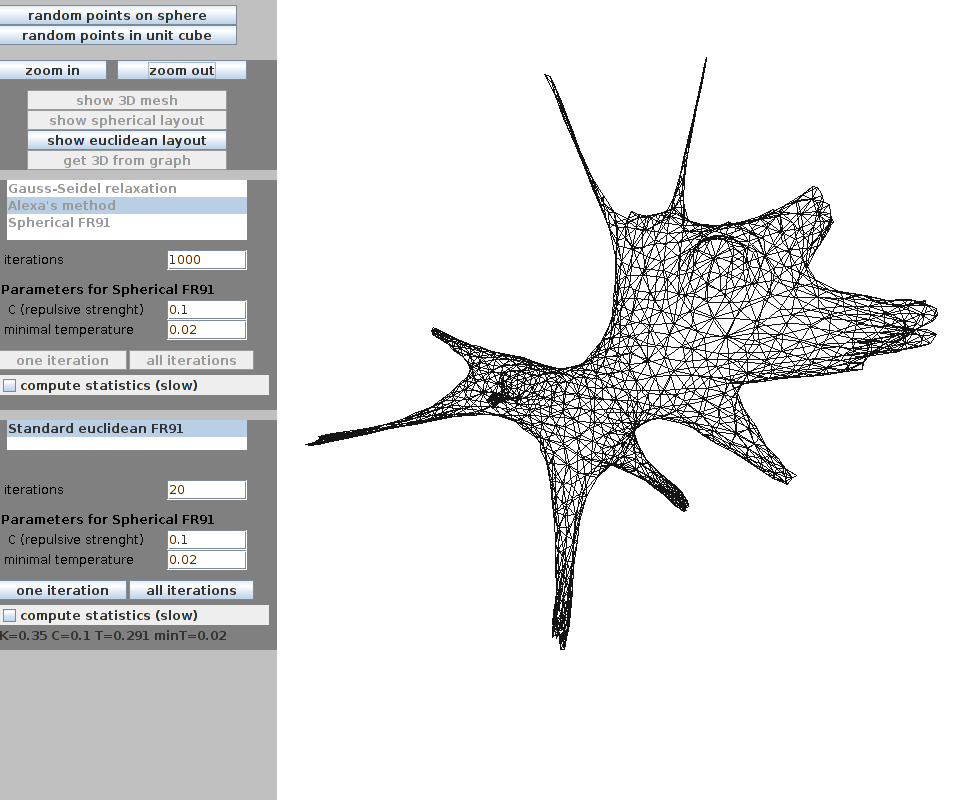 Computation of Spherical drawings