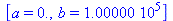 [a = 0., b = 100000.]