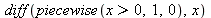 diff(piecewise(`>`(x, 0), 1, 0), x)