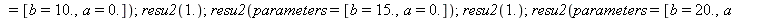 resu2(parameters = [b = 1., a = 0.]); 1; resu2(1.); 1; resu2(parameters = [b = 5., a = 0.]); 1; resu2(1.); 1; resu2(parameters = [b = 10., a = 0.]); 1; resu2(1.); 1; resu2(parameters = [b = 15., a = 0...