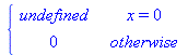 piecewise(x = 0, undefined, 0)
