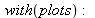 with(plots); -1