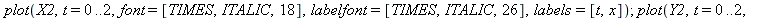 plot(X2, t = 0 .. 2, font = [TIMES, ITALIC, 18], labelfont = [TIMES, ITALIC, 26], labels = [t, x]); 1; plot(Y2, t = 0 .. 2, font = [TIMES, ITALIC, 18], labelfont = [TIMES, ITALIC, 26], labels = [t, y]...