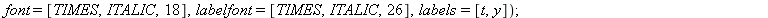 plot(X2, t = 0 .. 2, font = [TIMES, ITALIC, 18], labelfont = [TIMES, ITALIC, 26], labels = [t, x]); 1; plot(Y2, t = 0 .. 2, font = [TIMES, ITALIC, 18], labelfont = [TIMES, ITALIC, 26], labels = [t, y]...