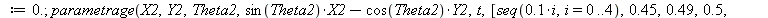 theta_prev := 0.; -1; phi_prev := 0.; -1; param_display := 0; -1; parametrage(X2, Y2, Theta2, `+`(`*`(sin(Theta2), `*`(X2)), `-`(`*`(cos(Theta2), `*`(Y2)))), t, [seq(`+`(`*`(0.2e-1, `*`(i))), i = 0 .....