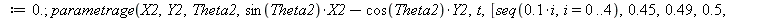 theta_prev := 0.; -1; phi_prev := 0.; -1; param_display := 0; -1; parametrage(X2, Y2, Theta2, `+`(`*`(sin(Theta2), `*`(X2)), `-`(`*`(cos(Theta2), `*`(Y2)))), t, [seq(`+`(`*`(0.2e-1, `*`(i))), i = 0 .....