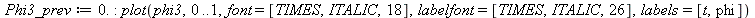 Phi3_prev := 0.; -1; plot(phi3, 0 .. 1, font = [TIMES, ITALIC, 18], labelfont = [TIMES, ITALIC, 26], labels = [t, phi])
