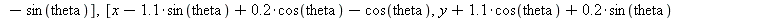 car := proc (x, y, theta, phi) local caisse, essieu, roue; global car_display; if car_display = 0 then caisse := polygonplot([seq([`+`(x, cos(`+`(theta, `/`(`*`(-1, `*`(3.141592654)), `*`(2.)), `/`(`*...