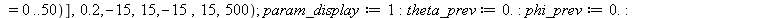 theta_prev := 0.; -1; phi_prev := 0.; -1; param_display := 0; -1; parametrage2(X3, Y3, Theta3_ser, Phi3_ser, t, [seq(`+`(`*`(0.2e-1, `*`(i))), i = 0 .. 50)], .2, -15, 15, -15, 15, 500); 1; param_displ...