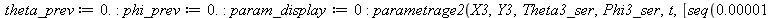 theta_prev := 0.; -1; phi_prev := 0.; -1; param_display := 0; -1; parametrage2(X3, Y3, Theta3_ser, Phi3_ser, t, [seq(`+`(`*`(0.1e-4, `*`(i))), i = 49950 .. 50050)], -.2, 12, 15, -1.5, 1.5, 500); 1