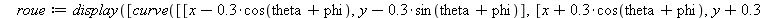 car := proc (x, y, theta, phi) local caisse, essieu, roue; global car_display; if car_display = 0 then caisse := polygonplot([seq([`+`(x, cos(`+`(theta, `/`(`*`(-1, `*`(3.141592654)), `*`(2.)), `/`(`*...