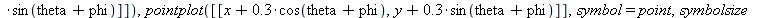 car := proc (x, y, theta, phi) local caisse, essieu, roue; global car_display; if car_display = 0 then caisse := polygonplot([seq([`+`(x, cos(`+`(theta, `/`(`*`(-1, `*`(3.141592654)), `*`(2.)), `/`(`*...