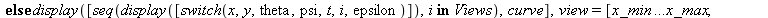 parametrage := proc (x, y, theta, psi, t, Views, epsilon, x_min, x_max, y_min, y_max, N_size) local i, curve; global param_display, car_display; car_display := param_display; curve := plot([x, y, t = ...