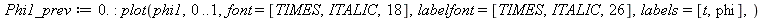 Phi1_prev := 0.; -1; plot(phi1, 0 .. 1, font = [TIMES, ITALIC, 18], labelfont = [TIMES, ITALIC, 26], labels = [t, phi])