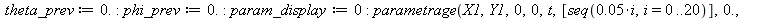 theta_prev := 0.; -1; phi_prev := 0.; -1; param_display := 0; -1; parametrage(X1, Y1, 0, 0, t, [seq(`+`(`*`(0.5e-1, `*`(i))), i = 0 .. 20)], 0., -12, 12, -12, 12, 500); 1; param_display := 1; 1; theta...
