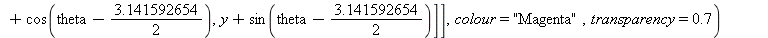 car := proc (x, y, theta, phi) local caisse, essieu, roue; global car_display; if car_display = 0 then caisse := polygonplot([seq([`+`(x, cos(`+`(theta, `/`(`*`(-1, `*`(3.141592654)), `*`(2.)), `/`(`*...