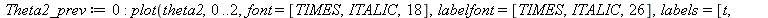 Theta2_prev := 0; -1; plot(theta2, 0 .. 2, font = [TIMES, ITALIC, 18], labelfont = [TIMES, ITALIC, 26], labels = [t, theta]); 1