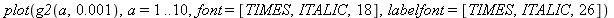 plot(g2(a, 0.1e-2), a = 1 .. 10, font = [TIMES, ITALIC, 18], labelfont = [TIMES, ITALIC, 26])