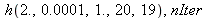 h(2., 0.1e-3, 1., 20, 19), nIter