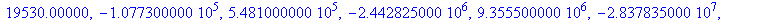 [-1.000000000, 2.000000000, -6.000000000, 24.00000000, -115.0000000, 600.0000000, -3438.750000, 19530.00000, -107730.0000, 548100.0000, -2442825.000, 9355500.000, -28378350.00, 56756700., -53209406.25...