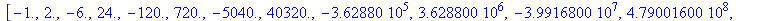 [-1., 2., -6., 24., -120., 720., -5040., 40320., -362880., 3628800., -39916800., 479001600., -6227020800., 0.8717829120e11, -0.1307674368e13, 0.2092278989e14, -0.3556874281e15, 0.6402373706e16, -0.121...