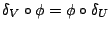 $\delta_{V}\circ\phi=\phi\circ\delta_{U}$