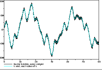 \includegraphics[scale=0.35]{identification2quatroSortie.eps}