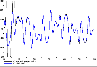 \includegraphics[scale=0.35]{identification2quatroDx.eps}
